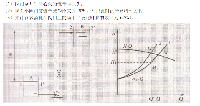 如图所示，用离心泵将水由贮槽A送往高位槽B，两槽均为敞口，且液位恒定。已知输送管路为45mm×2.5