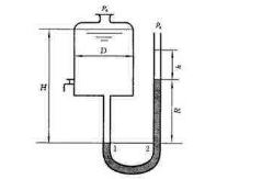 测压计与排液量的关系 已知某炼油厂敞口油罐的直径D=4m，油罐中存放有密度为920kg／m3的柴油。
