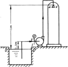 用离心泵把20℃的水从贮槽送至水洗塔顶部，槽内水位维持恒定。各部分相对位置如图1－16所示。管路的直