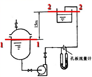 每小时将2×104kg的溶液用泵从反应器输送到高位槽（如图1－21所示)。反应器液面上方保持26.7