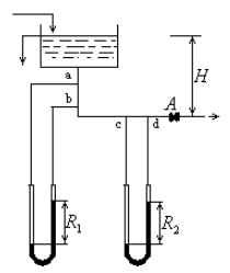 本题附图中所示的高位槽液面维持恒定，管路中ab和cd两段的长度、直径及粗糙度均相同。某液体以一定流量