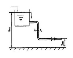 有一高位水槽距离地面10m（见习题10图)，水从φ108mm×4mm的导管中流出。导管出水口距地面2
