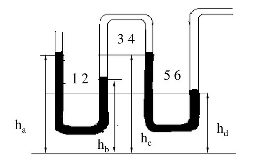 采用一复式液柱压差计（如图所示)测量气体系统的压强pA，当地大气压pa=100kPa（750mmHg
