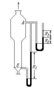 某流化床反应器上装有两个U管压差计，如图1－10所示测得R1=400mm，R2=50mm，指示液为水