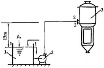 用离心泵将密度为1200kg·m－3的溶液同时输送到如附图所示的两个高位槽中。已知：图的右上角的密闭