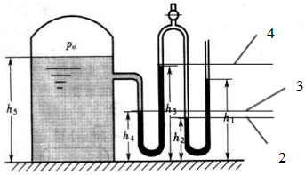 图1－12中串联U管压差计测量蒸汽锅炉水面上方的蒸汽压，U管压差计的指示液为水银，两U管间的连接管内