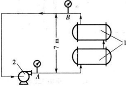 图1－18所示为冷冻盐水循环系统。盐水的密度为1100kg／m3，循环量为36m3／h。管路的直径相