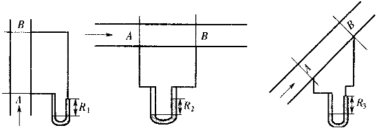 如本题附图所示，流体稳态流过三根安装方式不同的管路，已知三根管路尺寸完全相同，两侧压口间距及管内流量