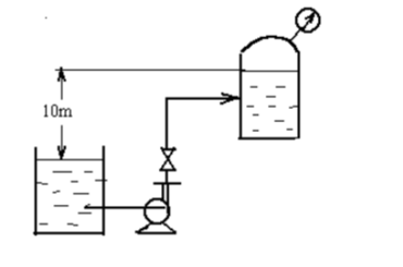 采用如图所示的输送系统，将水池中的清水（密度为1000kg／m3)输送到密闭高位槽中。离心泵的特性方