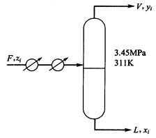用图2－8中所示系统冷却反应器出来的物料，并从较重烃中分离轻质气体。计算离开闪蒸罐的蒸汽组成和流率。