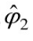 二元气体混合物的摩尔分数y1=0.3，在300K和6MPa下，=0.98，=0.94，则此时混合物的