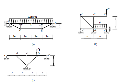 计算图示组合结构中链杆的轴力，并绘制其中梁式杆的内力图。  