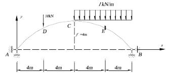 图示抛物线三铰拱，拱轴线方程为  求支座反力，求截面D及E的M、Q、N值（截面D的Q、N在D左和D右