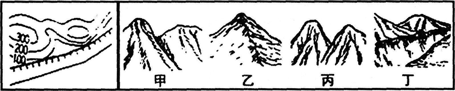 下面的等高线地形图所对应的地形景观素描图是（）。A.甲B.乙C.丙D.丁下面的等高线地形图所对应的地