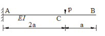 计算图示悬臂梁B端的竖向位移△BV，和转角θB。EI为常数。计算图示悬臂梁B端的竖向位移△BV，和转