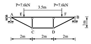 图示一组合式吊车梁，上弦横梁截面EI=1400kN·m2，腹杆和下弦的EA=2.56×105kN，计