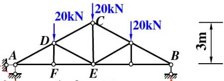 用结点法计算下图所示桁架各杆的轴力。