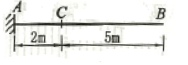 图所示悬臂梁截面C的弯矩影响线在B点的纵标为－5m。（)图所示悬臂梁截面C的弯矩影响线在B点的纵标为