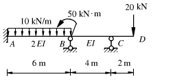 用力矩分配法计算图示连续梁并求支座B的反力。    