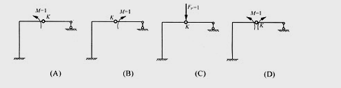 欲求图示刚架铰C两侧截面的相对转角，其虚设力状态应为：（)。欲求图示刚架铰C两侧截面的相对转角，其虚