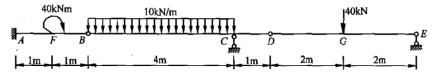 作图（1)～（3)所示各多跨静定梁的内力图。作下图所示各多跨静定梁的内力图。   