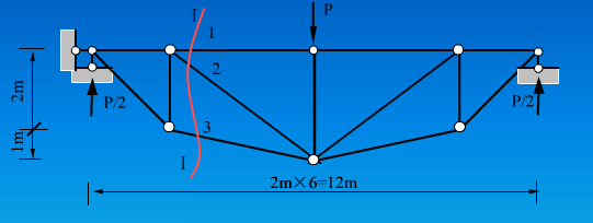 用虚位移原理求图示桁架指定杆的轴力N1、N2、N3。用虚位移原理求图示桁架指定杆的轴力N1、N2、N