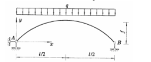 求曲梁B点的水平位移△B，已知曲梁轴线为抛物线，方程为  EI=常数，承受均布荷载q。计算时可只考虑