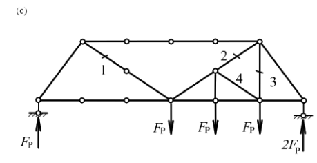 求图（a)～（c)所示各桁架中指定杆件的内力。求图(a)～(c)所示各桁架中指定杆件的内力。   
