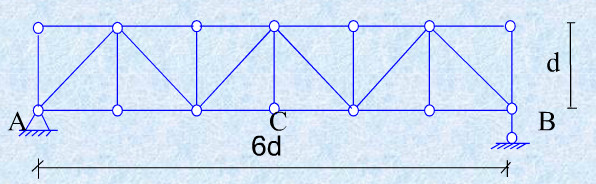 图4－16（a)所示桁架，因制造误差AB杆比设计长度短了4cm，试求由此引起的结点C的竖向位移△CV