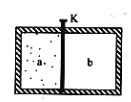 一个刚性容器被绝热隔板分成A和B两部分（如图5－5所示)。已知A和B中的状态分别为：mA=1kg，x