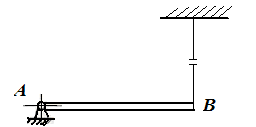 均质细杆AB重P、长2L，支承如图所示水平位置，当B端细绳突然剪断瞬时，AB杆的角加速度的大小为__