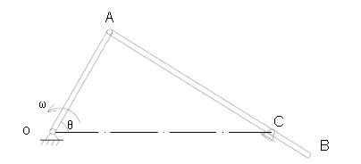 如图所示，平面机构的曲柄以角速度ω绕固定轴O转动，带动连杆AB运动，AB可在套筒C中滑动。已知OA=