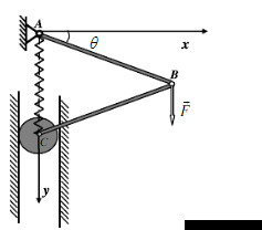 图示系统，杆重不计，AB=BC=l，弹簧AC的原长l0=l，弹簧常数为k，在点B作用一铅直力P，试用