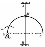 如图所示，平面机构中，半径为R的半圆环OC与固定竖直杆AB的交点处套有小环M，半圆环OC绕垂直于图面