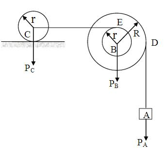 在图所示机构中，已知：匀质轮C作纯滚动，半径为r、重为PC，鼓轮B的内径为r、外径为R，对其中心轴的