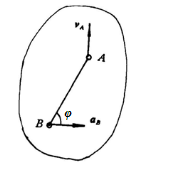 某瞬时，平面形上A点的速度νA≠0，加速度aA=0，B点的加速度大小aB=40cm／s2，与AB连线