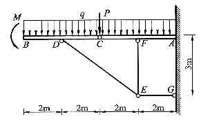 已知平面静定结构，荷载与尺寸如图所示，试求固定端A的约束反力（含约束反力偶)。  已知M=4kN·m
