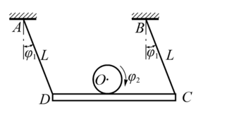 在图所示系统中，已知：匀质圆盘A的质量为M、半径为r，摆球B质量为m、摆长为b，弹簧的弹性系数为k，