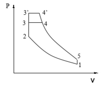 理想气体在可逆多变过程中，吸热、压缩，则过程线为图中______。