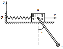 如图所示，杆AB长l以等角速度ω绕点B转动，其转动方程为φ＝ωt。而与杆连接的滑块B按规律s＝a＋b