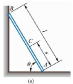 梯子AB靠在墙上，其重为P＝200N，如图所示。梯长为l，并与水平面交角θ＝60°。已知接触面间的静