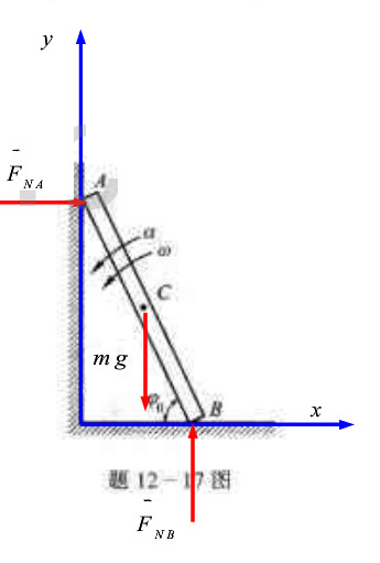 图示均质杆AB长为l，放在铅直平面内，杆的一端A靠在光滑的铅直墙上，另一端B放在光滑的水平地板上，并