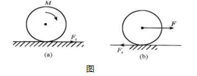 一半径为R的均质圆轮在水平面上只滚动而不滑动。如不计滚动摩阻，试问在下列两种情况下，轮心的加速度是否