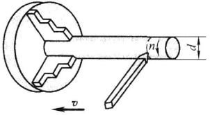 车床主轴的转速n＝30r／min，工件的直径d＝40mm，如图所示，如车刀横向走刀速度为v＝10mm