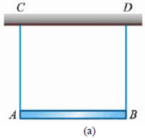 均质棒AB的质量为m＝4kg，其两端悬挂在两条平行绳上，棒处在水平位置，如图所示。设其中一绳突然断了