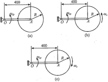 无重杆OA以角速度ωO绕轴O转动，质量m＝25kg、半径R＝200mm的均质圆盘以二种方式安装于杆O
