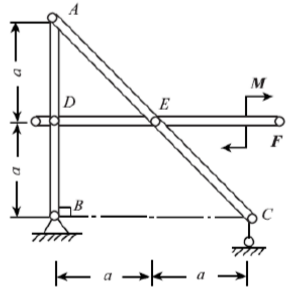 构架由杆AB，AC和DF铰接而成，如图所示，在杆DEF上作用一力偶矩为M的力偶，不计各杆的重量。求杆