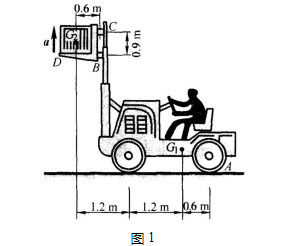 手动叉车工作原理图片