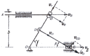 图示平面机构中，杆AB以不变的速度v沿水平方向运动，套筒B与杆AB的端点铰接，并套在绕O轴转动的杆O