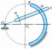 图示摇杆滑道机构中的滑块M同时在固定的圆弧槽BC和摇杆OA的滑道中滑动。如弧BC的半径为R，摇杆OA